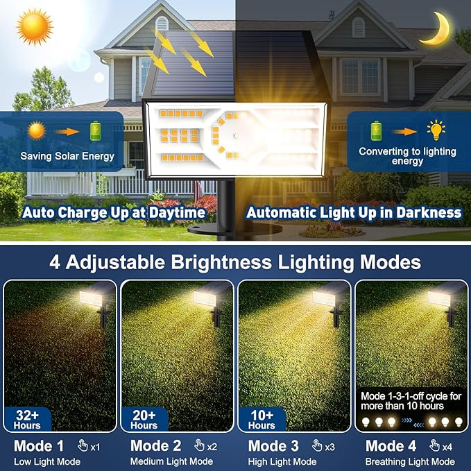 Solar Spot Lights Outdoor,10 Pack/56 LED Outdoor Lights for Yard Waterproof IP68, 4 Lighting Modes Solar Landscape Spotlights, Auto On/Off Solar Powered Flood Lights Garden Pathway,Warm White