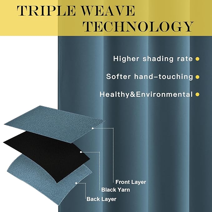 NICETOWN Blackout Curtain Panel 63 inch Long for Window - Thermal Insulated Solid Grommet Blackout Drape for Bedroom Living Room Kitchen (Single Panel, 52W x 63L, Smoky Blue)