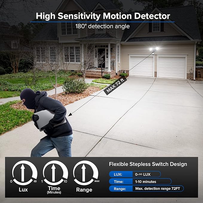SANSI 25W 3000LM Motion Sensor Outdoor Security Lights, 5000K Daylight, Dusk to Dawn, 320° Angle Eave Mount Security Lights Super Bright for Yard, IP65 Waterproof, ETL Listed, Black