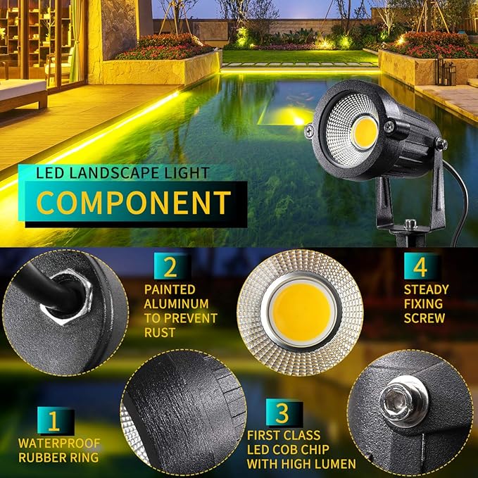 LED Landscape Lights,5W 120V AC Outdoor Pathway Garden Yard Spotlight,IP65 Waterproof Garden Flood Light,Outdoor Spotlight with Stake,UL Cord 5-ft with Plug (Pack of 2, Warm White)