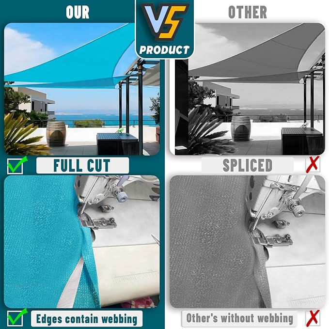 LOVE STORY Custom Size 8'x10'x12.8' Turquoise Blue Sun Shade Sail Right Triangle Sunhsade Fabric Awning Canopy for Patio Backyard Carport Pergola (Customized)