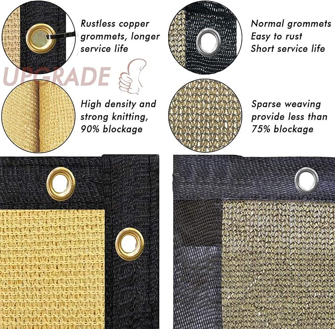 UPGRADE Privacy Fence Screen 5'x46' Sand Outdoor 90% Visibility Blockage 170 GSM Mesh Shade Cover Panels for Backyard,Balcony,Home Decoration with Zip Ties,Customized Avaliable