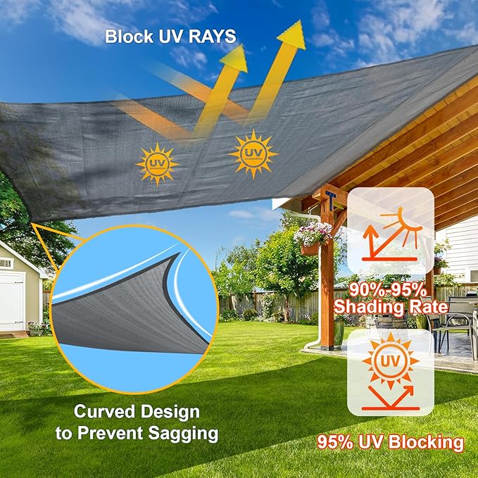 SUNLAX Sun Shade Sail 10' x 12' Dark Grey Rectangle Canopy Sail Shade Cover UV Block Permeable Sunshade Outdoor for Patio Backyard Deck Pergola (We Make Custom Size)
