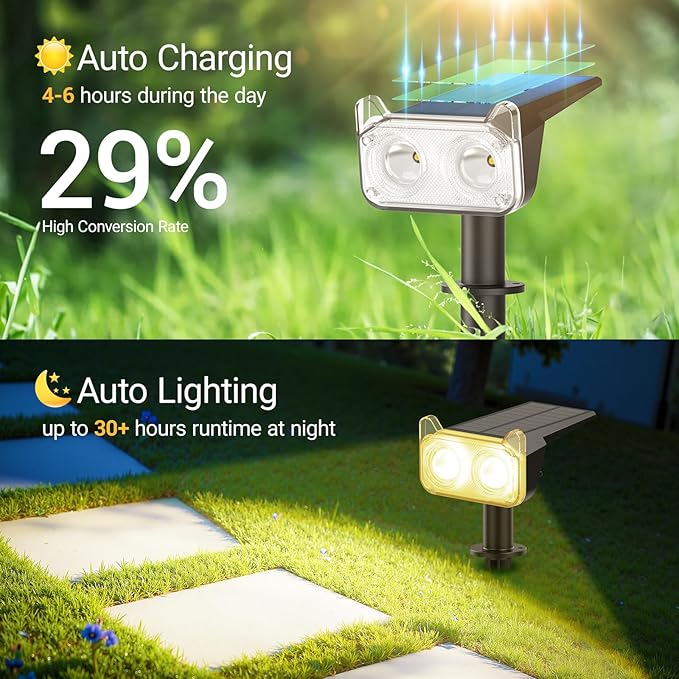 WdtPro Solar Lights Outdoor Waterproof, Solar Spot Lights Outdoor with Optical Lens, Auto ON/Off, 30H+ Runtime, Landscape Spotlights for Flag Yard Path Garden Tree, Warm White 4 Pack