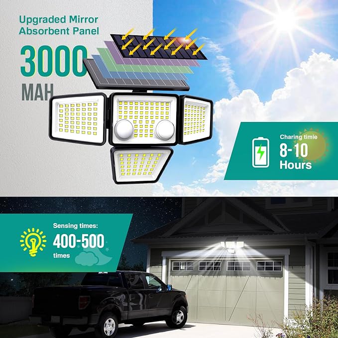 Solar Lights Outdoor - 3000LM 188 LED Motion Sensor Outdoor Lights, 4 Heads IP65 Waterproof Powered Security Flood Lights, 270°Wide Lighting Angle Wall Light with Sensors for Backyard (4 Pack)