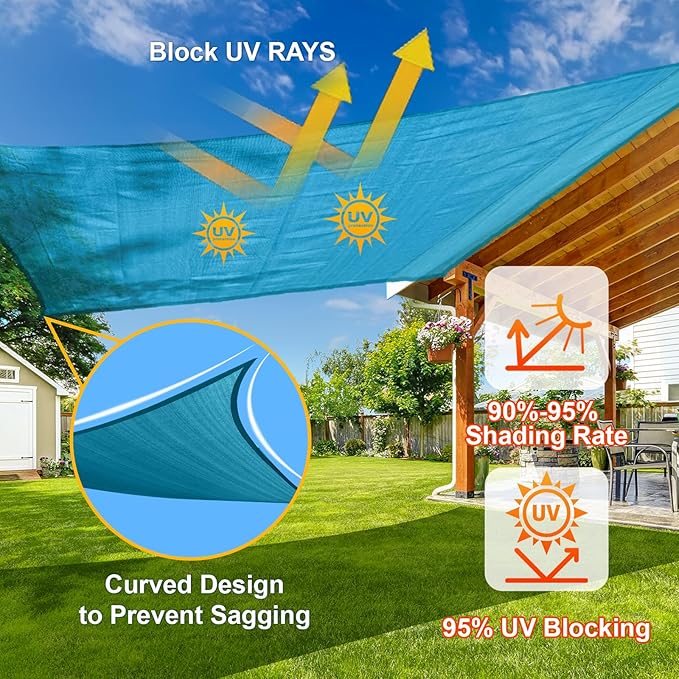 SUNLAX Sun Shade Sail 11' x 14' Turquoise Blue Rectangle Canopy Sail Shade Cover UV Block Permeable Sunshade Outdoor for Patio Backyard Deck Pergola (We Make Custom Size)