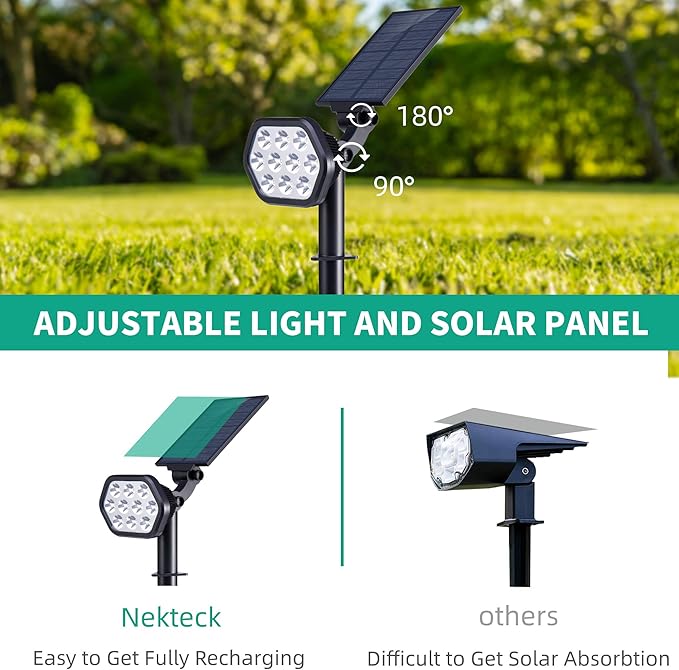 Nekteck Solar Lights Outdoor,10 LED Landscape Spotlights Powered Wall Lights 2-in-1 Wireless Adjustable Security Decoration Lighting for Yard Garden Walkway Porch Pool Driveway (2 Pack, Warm White)