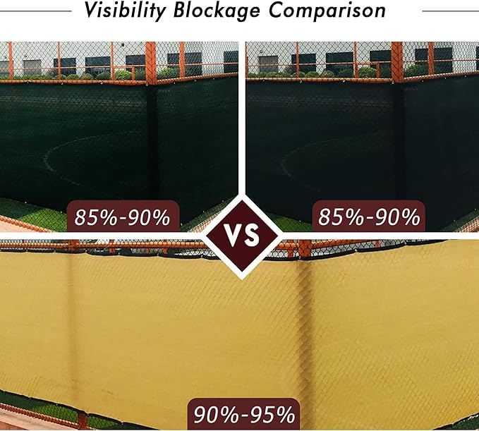 UPGRADE Privacy Screen Fence 8' x 50' Commercial Shade Cover with Brass Grommets Heavy Duty Perfect for Outdoor Back Yard-Sand, Customizable