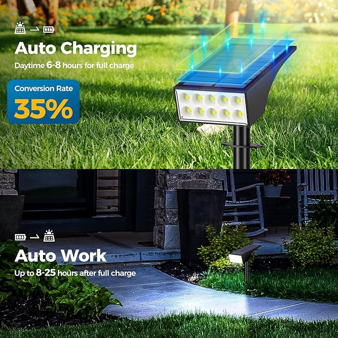Solar Lights Outdoor Waterproof, Solar Spot Lights- 2 Pack/4 Mode LED Spotlights 2-in-1 Auto On/Off Powered Landscape Lighting for Outside Yard Wall Garden Path Driveway, Cool White