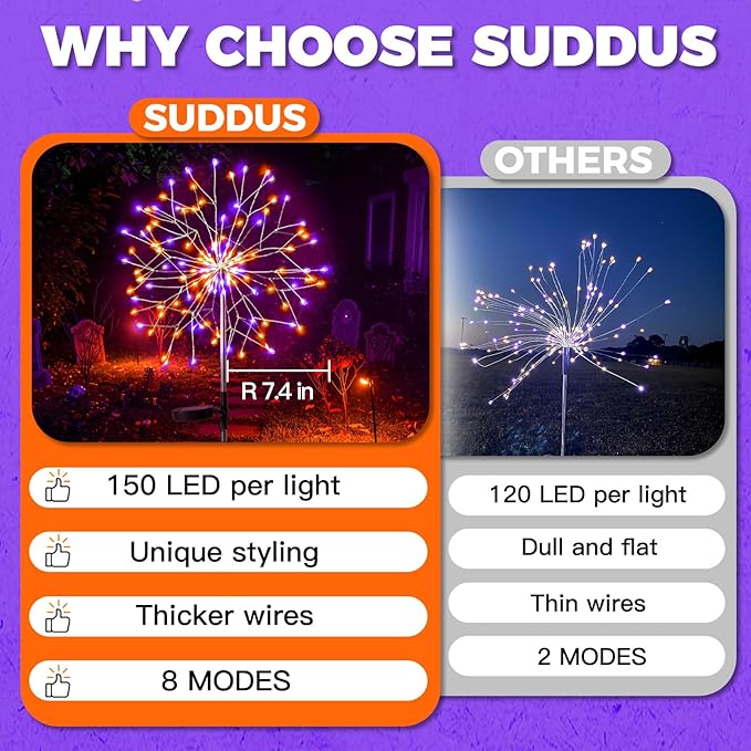 suddus Solar Halloween Lights Outdoor Solar Powered, Upgrade 2-Pack Orange & Purple Solar Firework Lights, Waterproof Garden Light for Yard Pathway Patio Flowerbed Halloween Decorations