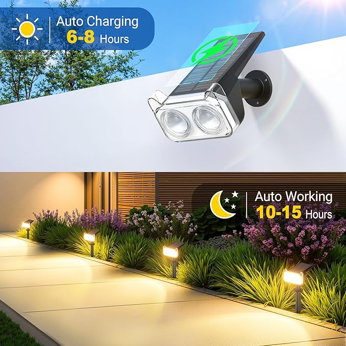 LETMY Solar Spot Lights Outdoor Waterproof with Bigger LED, Auto ON/Off 135°Adjustable Solar Lights Outdoor, 2-in-1 Wall Lights & 2 Modes Landscape Spotlights for Tree Yard Pathway Garden Decor 2Pack