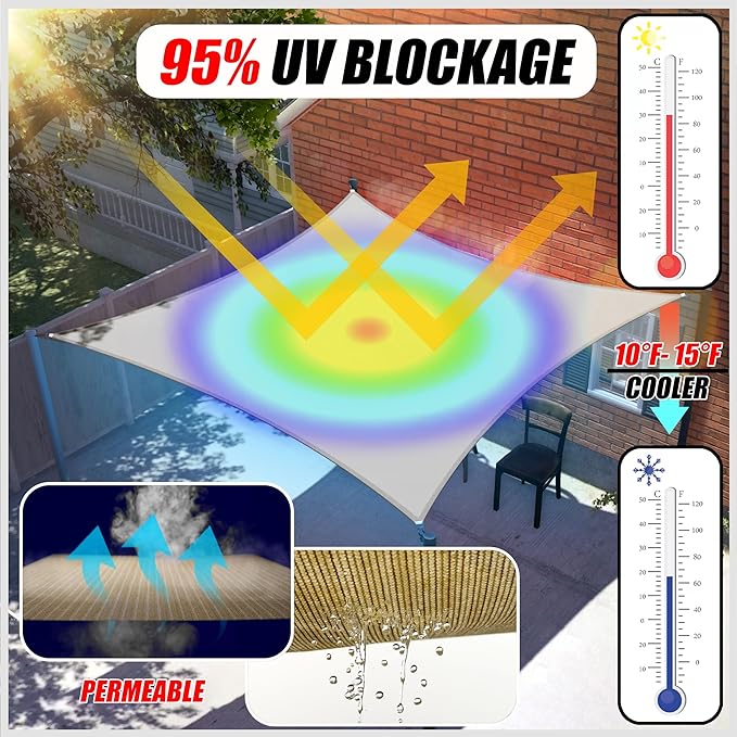 ColourTree TAPR1616 Custom Size 9' x 22' Turquoise Sun Shade Sail Canopy UV Block UPF50 Rectangle - Commercial Standard Heavy Duty - 190 GSM - 3 Years Warranty