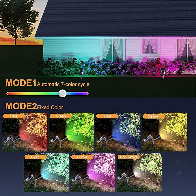 Solar Spot Lights Outdoor, Color Changing Spot Lights Outdoor 36 LEDs, Adjustable Solar Powered Multicoloured Spotlights Wall Lights for Garden Holiday Christmas Decorations-3 Pack (RGB)
