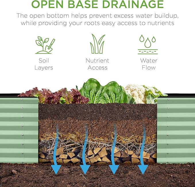 Best Choice Products 8x2x2ft Outdoor Metal Raised Garden Bed, Rectangular Deep Root Planter Box for Vegetables, Flowers, Herbs, and Succulents w/ 239 Gallon Capacity - Sage Green